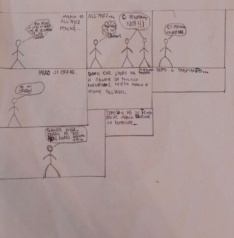la mia vita in te 10